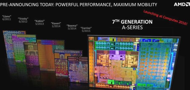 Компания AMD анонсирует гибридные процессоры 7-го поколения